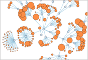 a network graph made with d3